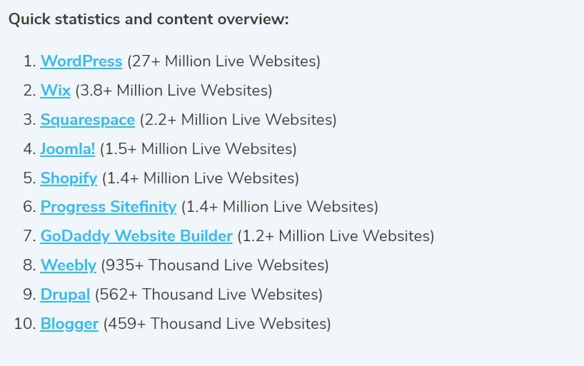 list of CMS platforms