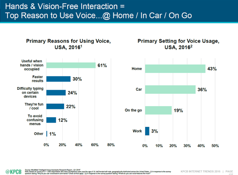 voice-search-hands-free-768x565