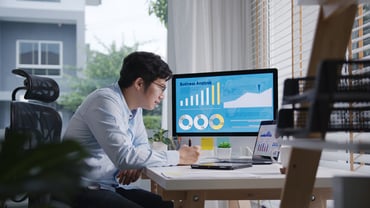 Video Localization Typical Cost Model