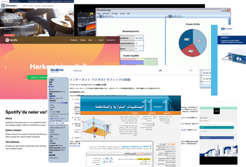 Examples of SimulTrans' Work