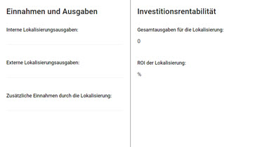 ROI-Rechner für die Lokalisierung