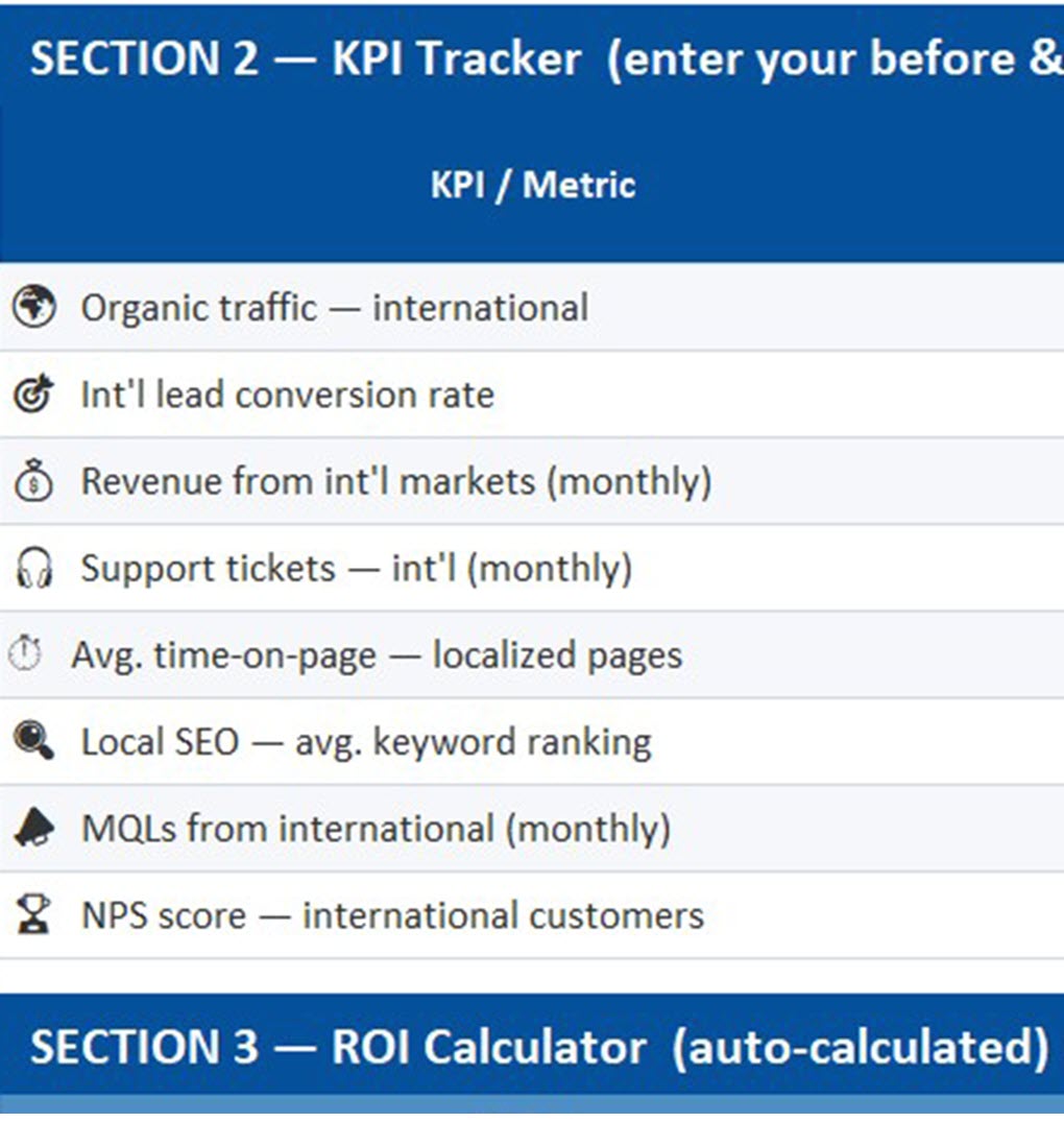 Localization_ROI_dashboard_EN_Cover
